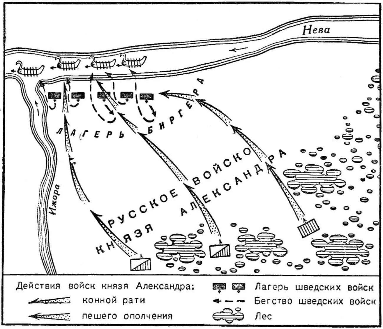 Схема битвы на реке неве